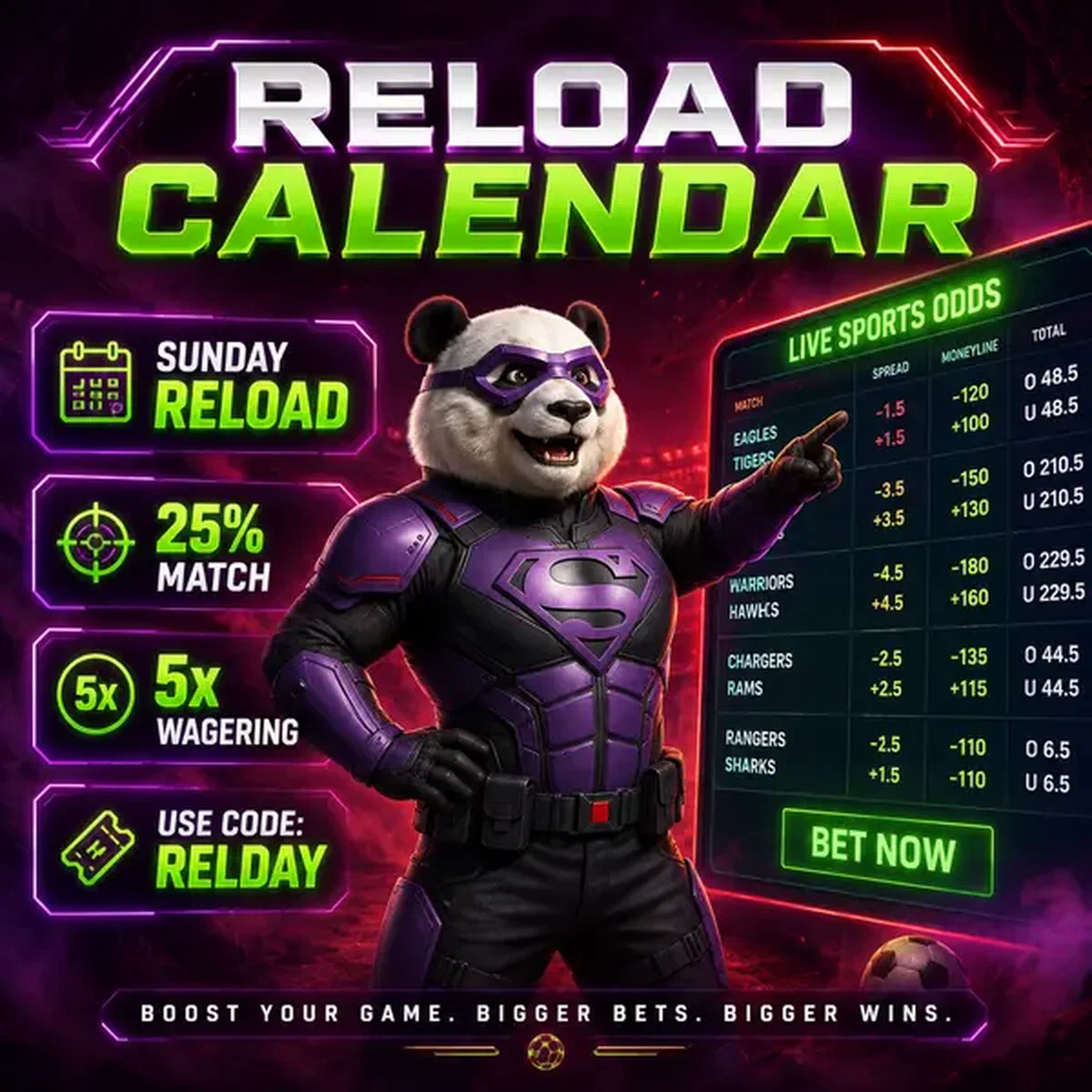 Bruno le panda pointant vers les cotes de paris sportifs alors que les joueurs s'inscrivent pour le calendrier de rechargement hebdomadaire et mensuel après l'inscription Bruno